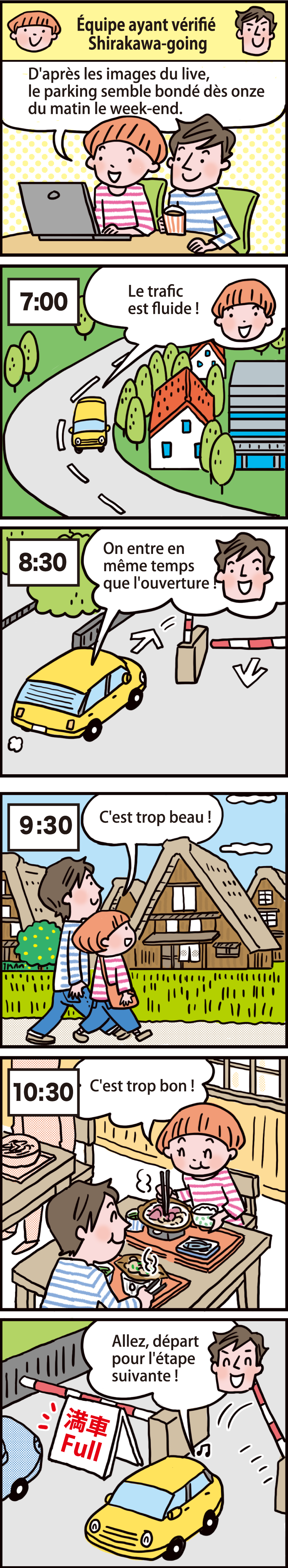 Consultez l'affluence à l'avance